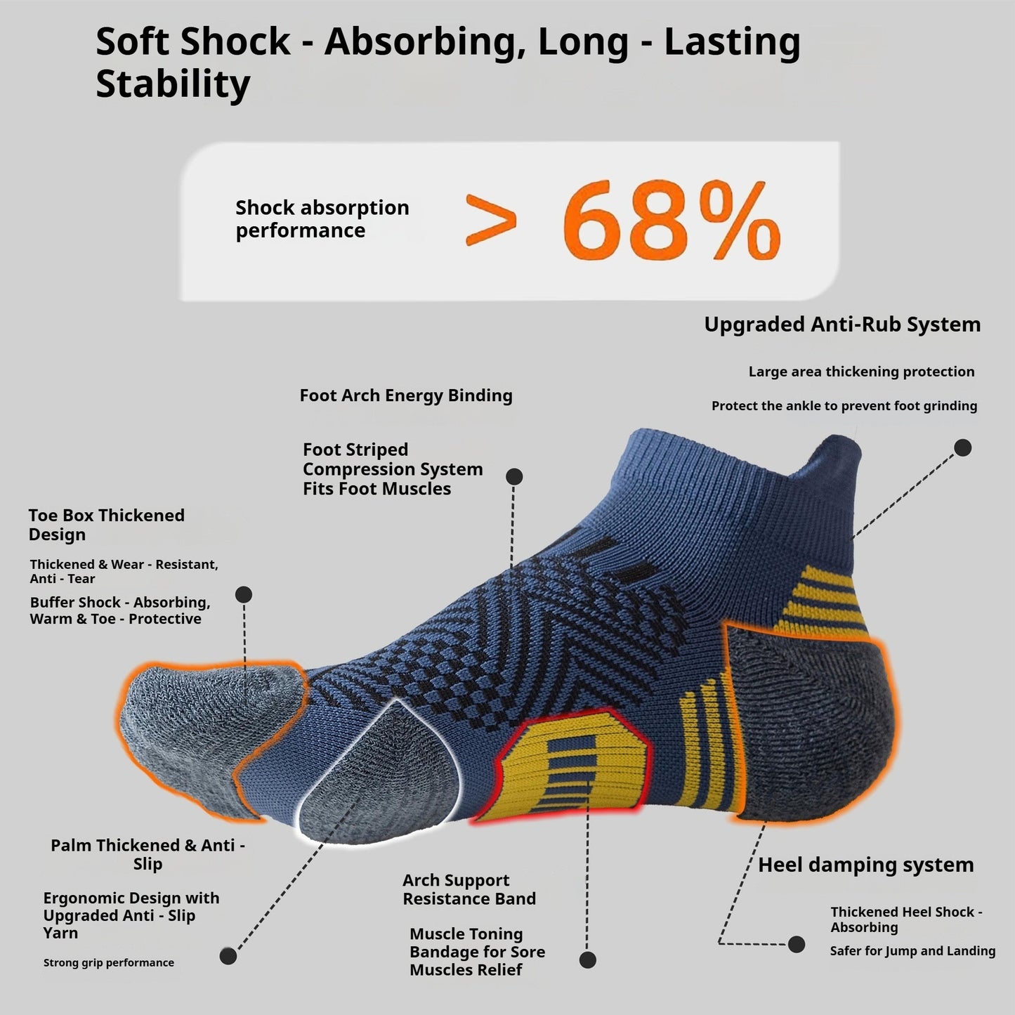 Professional Sports Socks Men's Hiking Fitness Quick-drying Running Socks Front and Heel Thickened Wear-resistant Non-slip Mountaineering Socks